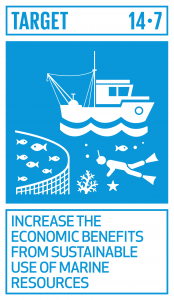 GTI リスト ( GTI List )-SDGs2030年までに、漁業、水産養殖及び観光の持続可能な管理などを通じ、小島嶼開発途上国及び後発開発途上国の海洋資源の持続的な利用による経済的便益を増大させる。