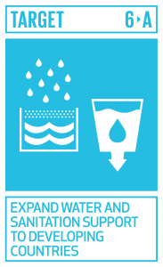 GTI リスト ( GTI List )-SDGs2030年までに、集水、海水淡水化、水の効率的利用、排水処理、リサイクル・再利用技術など、開発途上国における水と衛生分野での活動や計画を対象とした国際協力と能力構築支援を拡大する。