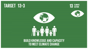 GTI リスト ( GTI List )-SDGs気候変動の緩和、適応、影響軽減及び早期警戒に関する教育、啓発、人的能力及び制度機能を改善する。