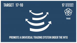 GTI リスト ( GTI List )-SDGsドーハ・ラウンド（DDA）交渉の結果を含めたWTOの下での普遍的でルールに基づいた、差別的でない、公平な多角的貿易体制を促進する。