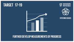 GTI リスト ( GTI List )-SDGs2030年までに、持続可能な開発の進捗状況を測るGDP以外の尺度を開発する既存の取組を更に前進させ、開発途上国における統計に関する能力構築を支援する。
