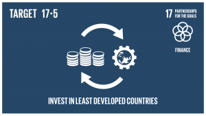 GTI リスト ( GTI List )-SDGs後発開発途上国のための投資促進枠組みを導入及び実施する。