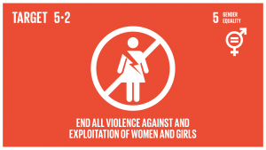 GTI リスト ( GTI List )-SDGs人身売買や性的、その他の種類の搾取など、全ての女性及び女児に対する、公共・私的空間におけるあらゆる形態の暴力を排除する。