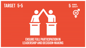 GTI リスト ( GTI List )-SDGs政治、経済、公共分野でのあらゆるレベルの意思決定において、完全かつ効果的な女性の参画及び平等なリーダーシップの機会を確保する。