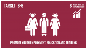 GTI リスト ( GTI List )-SDGs2020年までに、就労、就学及び職業訓練のいずれも行っていない若者の割合を大幅に減らす。