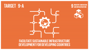 GTI リスト ( GTI List )-SDGsアフリカ諸国、後発開発途上国、内陸開発途上国及び小島嶼開発途上国への金融・テクノロジー・技術の支援強化を通じて、開発途上国における持続可能かつ強靱（レジリエント）なインフラ開発を促進する。